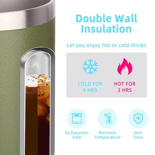 Volhoply 14oz Insulated Stainless Steel Coffee Mug with Leakproof Lid,Double Wall Vacuum Travel Coffee Cup with Handle,Reusable Metal Tumbler,Camping Mugs Keep Hot,Christmas Gifts(Army Green,1) — view 3