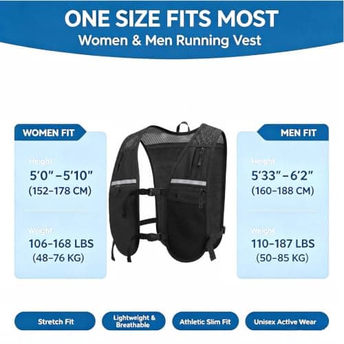 TSINGSA Hydration Backpack, Running Vest with 500ml Water Bottle — view 5
