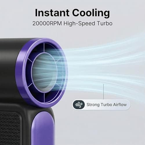 Portable Handheld Mini Fan, 20000 RPM High Speed Turbo Personal Fan, 3 Speeds with LED Display, Pocket Design USB Rechargeable Handheld Fan for Travel, Makeup, Commute, Outdoor Summer Essentials — view 3