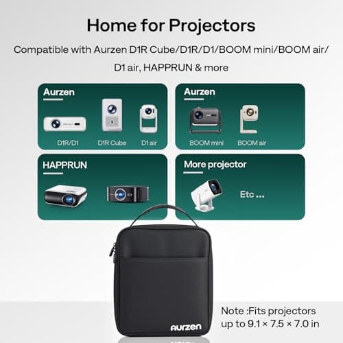 Aurzen Projector Carrying Case for D1/D1R/D1G and BOOM Mini/Air — view 5