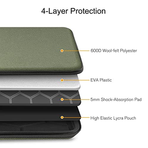 FINPAC Laptop Sleeve for MacBook Air 15.3 Inch/MacBook Pro 16" — view 6