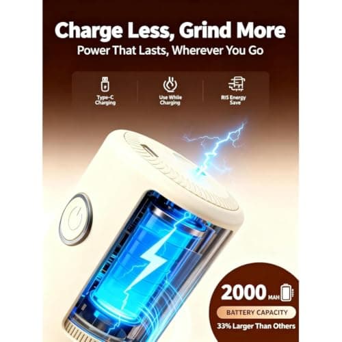 Qhsgdbgem Burr Coffee Grinder, USB Type-C Charging for Anywhere Use — view 2