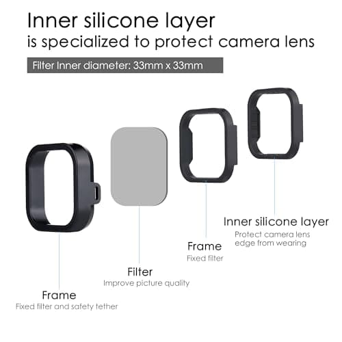 YALLSAME 6-Pack ND CPL Lens Filter Set for GoPro Hero 13 Black — view 3