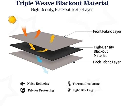 Blackout Curtains 3D Vintage Suitcase,100% Polyester Fabric Anti-Bacterial Suitable Living Room Bedroom Office Children'S Room Blackout Curtain/Uv Protection-8183223594685040 — view 4