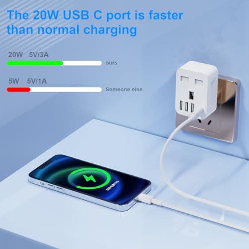 Herfair UK to European Travel Plug Adaptor,UK to EU Adapter with 3 USB A and 1 USB C Ports,5 in 1 EU Grounded Europe Power Euro Plug for Spain France Iceland Germany Greece Poland(Type E/F) White — view 4