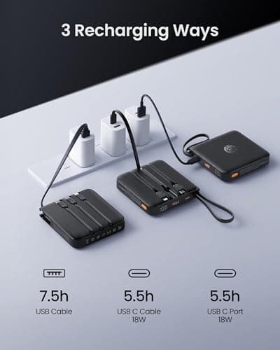 Coowisty Power Bank, 22.5W 20000mAh Portable Charger with 4 Built in Cables — view 6