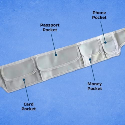 BML Hajj Umrah Waist Belt Ihram Pilgrimage Bag with Zip Pocket for Passport Money Travel Organizer — view 4