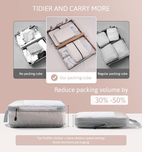 Meowoo 7-Piece Compression Packing Cubes for Luggage, Travel Organisers — view 3