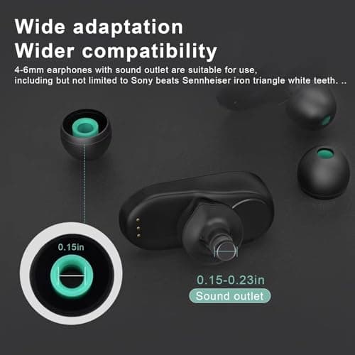3 Pairs Earbud Tips for Sony Wf-1000xm5,Memory Foam & Rubber Eartips Tips In S/M/L,Silicone Buds Soft Non-Slip Replacement Ear Tips for Noise Reduction And Comfort,Secure Fit for Sony Wireless Earbuds — view 5