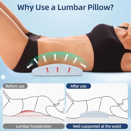 HOTUT Lumbar Support Pillow, Lower Back Pillow for Sleeping, Memory Foam Waist Pillow, Side Sleeper Low Back Pain Relief Pillow, Car Seat Cushions for Bed Chair Car Office Travel(Light Blue) — view 5