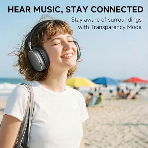 FOFUN NC95 Bluetooth Over Ear Headphones, Noise Cancelling with Smart Knob — view 3