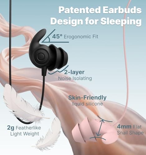 Hmusic 3.5MM Wired Sleep Earphones,2g Lightweight Soft Silicone for Sleeper — view 3