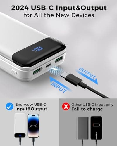 Enerwow Power Bank-27000mAh Fast Charging Portable Charger, Powerbank with USB C Input/Output, Large Capacity Mobile Phone Battery Pack with LED Display Compatible with iPhone, Huawei — view 4