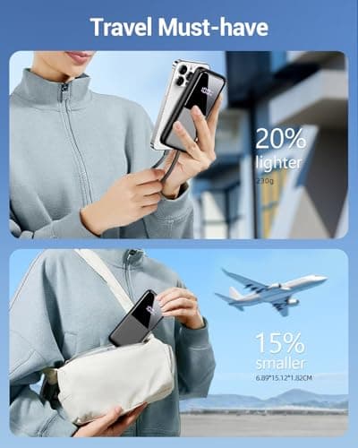 Power Bank Fast Charging, 15000mAh Portable Charger with Built-in Cables — view 5