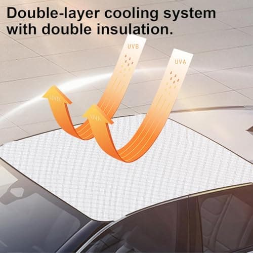 Car Sunroof Protector - Waterproof Car Top Protection Accessories | Sun Protection Roof Cover | for Sleeping Sedans SUVs RVs Road Trips Travel — view 4