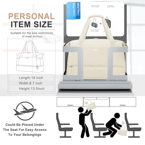 ETRONIK Gym Bag Womens, Travel Bag, Easyjet Cabin Bag 45x36x20 Underseat — view 2