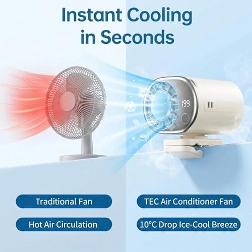 BRTNUP Car Clip on Air Conditioner Fan, Portable Clip on Fan with LED Display, 199 Speeds 360° Rotation Rechargeable Personal Cooling Fan for Car Office Home Desk Pram Travel (White) — view 5
