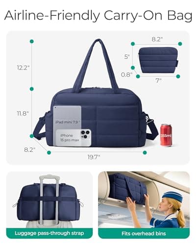 BAGSMART 31L Travel Gym Duffle & Wet Pocket, Weekend Overnight Carry on Bag — view 4