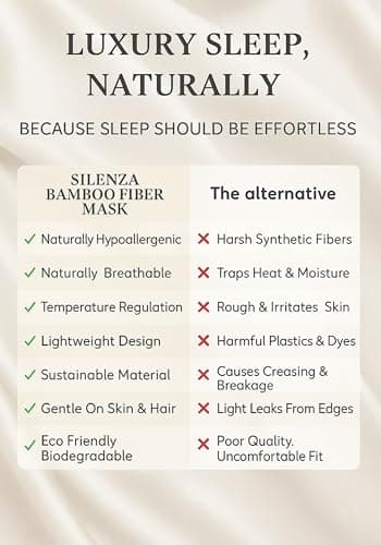 Silenza Luxury Bamboo Sleep Mask – Ultra-Soft Cooling Eye Mask for 100% Light Blocking, Adjustable Comfort Strap, Perfect for Travel & Better Sleep (Navy) — view 3