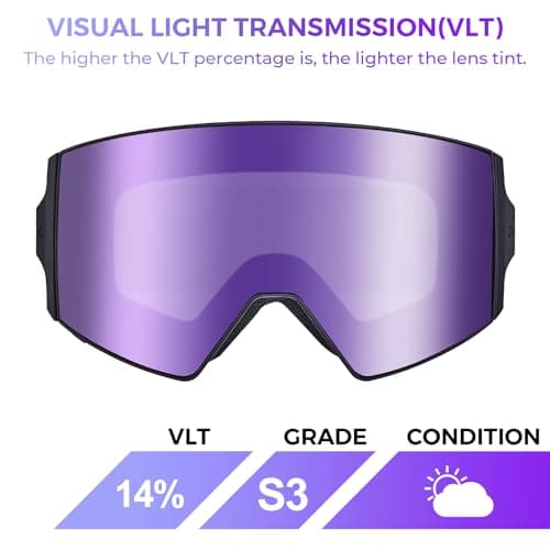 AVAWAY Ski Goggles OTG Magnetic Lens with Safe Buckle Snowboarding Safety Glasses Anti Scratch Anti Fog 100% UV Protection — view 3