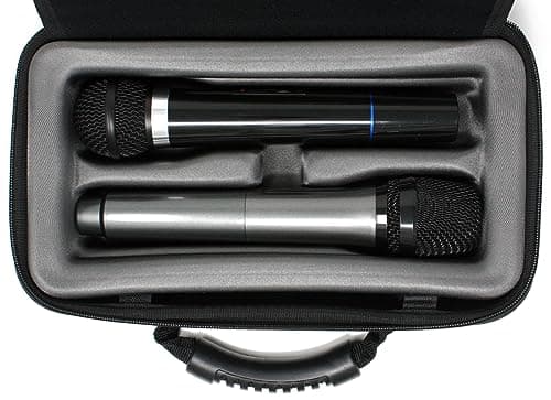 Loudmouth Dual Wireless Microphone Case | Hardshell Portable EVA Hard Shell Storage for Two Wireless Mics | CASE ONLY | 12.5" x 7" x 3.25" — view 5