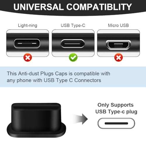 AXFEE USB C Dust Plug Covers,TypeC Anti Dust Cap Cover Port Plugs Protector — view 4