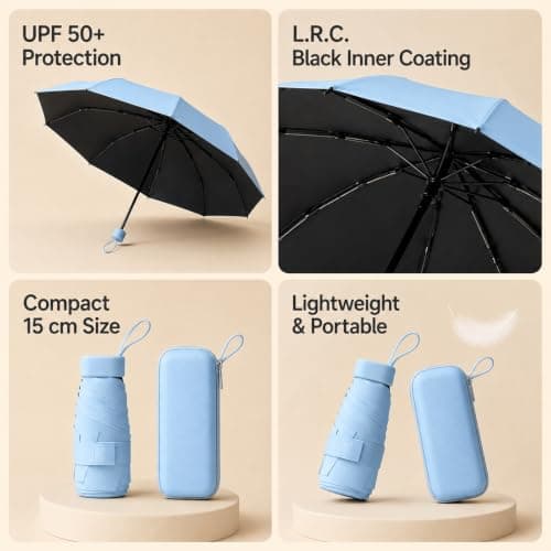 WHJYCC Mini Travel Umbrella, UPF 50+, 6-Rib, Sky Blue, with Zip Case — view 3