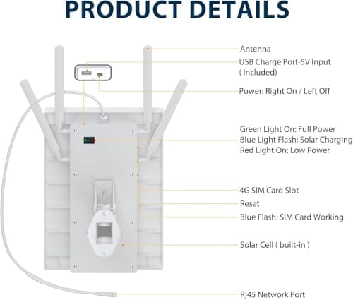 15W Solar Powered 4G LTE Modem Router, Outdoor Solar Powered WiFi Extender Signal Booster with SIM Card Slot, Solar WiFi Repeater for Garden, Farm and Ranch, 50M WiFi Range, IP66 Waterproof — view 2