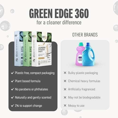 Green Edge 360 Laundry Detergent Sheets | Washing Strips |Up to 64 Loads — view 5
