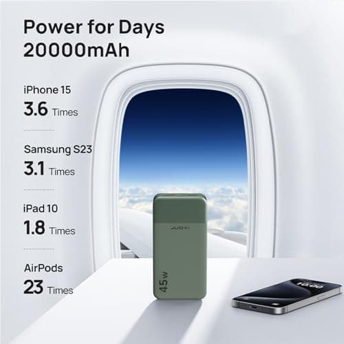 JUOVI Power Bank 45W 20000mAh Portable Charger — view 5
