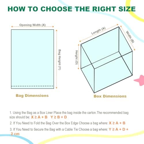 Extra Large Clear Plastic Bags - 150 x 150cm 5 Pack Heavy Duty Large Plastic Storage Bags with Zip Ties, Thick Clear Polythene Bags for Furniture Clothes Suitcase Moving and Storage — view 4