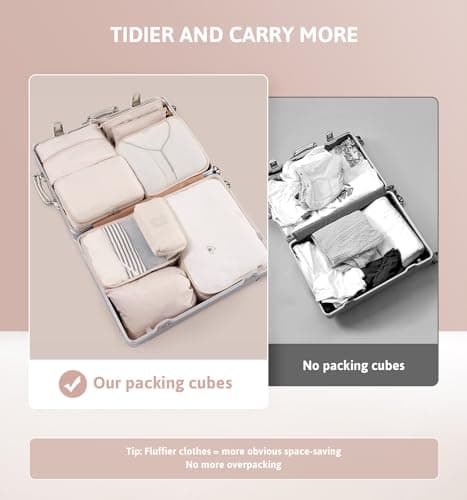 Meowoo 9-Piece Packing Cubes for Suitcases with Cosmetic & Cable Organisers — view 2