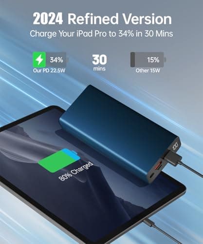 Power Bank 20000mAh, Super Quick Charge Portable Charger, USB C 3 Outputs [Alloy] Durable Battery Pack for iPhone 15 14 13 12 Huawei Samsung Galaxy Android iPads Tablet (Blue) — view 3