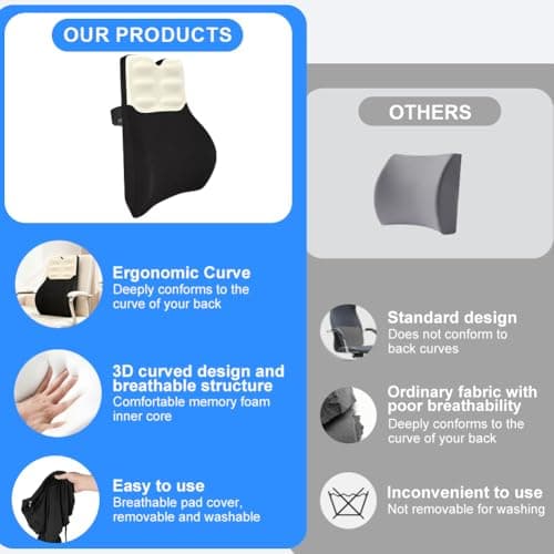 AOOHA Lumbar Support Cushion,Ergonomic Lumbar Support Cushion,Memory Foam Back Support Cushion,with Adjustable Straps and Skin-friendly Cover for Office Chairs,Gaming Chair,Car Seat,Couch,Recliner — view 5