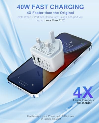 40W USB C Plug Fast Charge, UK 4-Port Multi USB Charger Plug Fast Charging Head for iPhone 17 16 15 14 13 12 11 Pro Max SE XS XR Plus, iPad, Samsung Galaxy,Dual USBC Power Adaptor Type C Wall Head — view 2