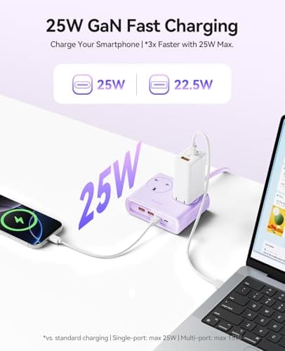 ORICO PD 25W Extension Lead with USB Slots with 2 USB C and 2 USB A Purple — view 2
