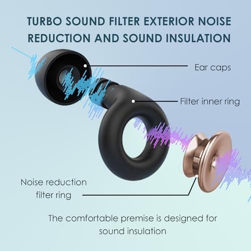 Comfortable Sleep Ear Plugs,Ear Plugs for Noise Reduction,Reusable Earplugs,Soft Hearing Protection in Flexible Silicone for Sleep,Noise Sensitivity&Flights(Black+Gold) — view 2
