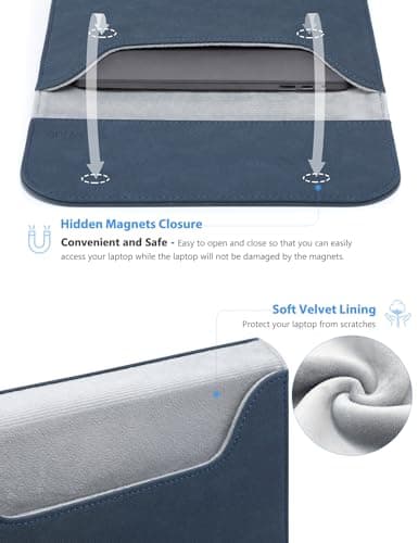 HYZUO 13 Inch Laptop Case Bag Sleeve for MacBook Pro Air M5, Navy Blue — view 2