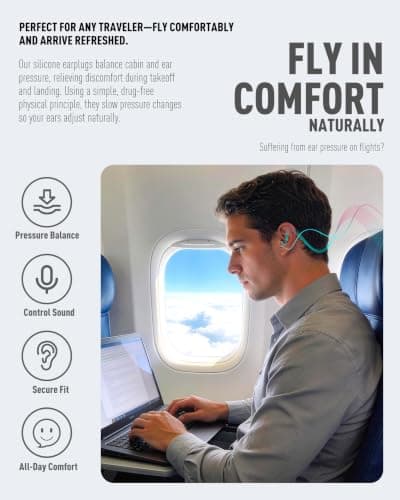 Naiicute Ear Plugs for Flying, Pressure Filtering Protection 2Pair Reusable — view 2