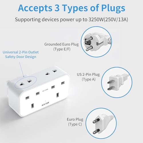 Plug Adapter with 3 USB (2 Pack), Mscien Multi Plug Extension Socket, Double Plug Adaptor with Dual 2 Pin Socket at The Bottom, 13A UK Multiplug Extender, Wall Charger Power Socket for Home Office — view 5