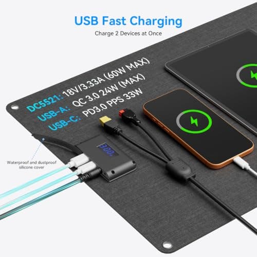 60W Portable Solar Panel with Digital Power Display, DC 18V USB-C PD 33W — view 3