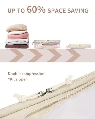 ECOHUB Travel Compression Packing Cubes, Recycled 6 Set Packing Cubes for Backpack Suitcases, Tear Resistant Mesh Travel Cubes with Shoes Bag, Washable Packing Organiser Expandable, Patent Pending — view 2