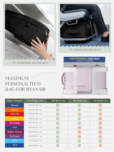 Hayayu Ryanair Cabin Bags 40x30x20 Underseat Carry-on Backpack Hand Luggage — view 2