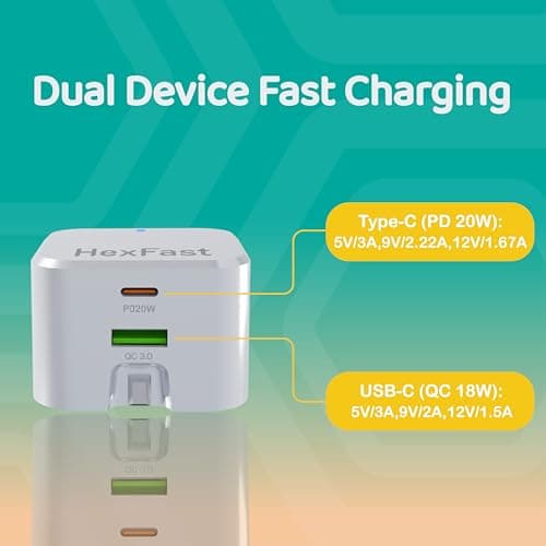 HexFast 20W USB Fast Charger Plug, 2-Port PD QC USB-C USB-A Foldable Fast Charging Plug for UK, Dual Port Folding Ultra Compact Wall Adapter for Apple iPhone for 16 15 14 13 12 Pro Plus, iPad, Samsung — view 2