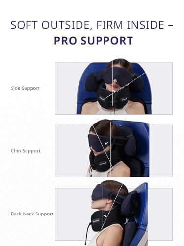 Bonairest Travel Pillow, Neck Pillow Airplane for Long Flight Sleeping — view 4