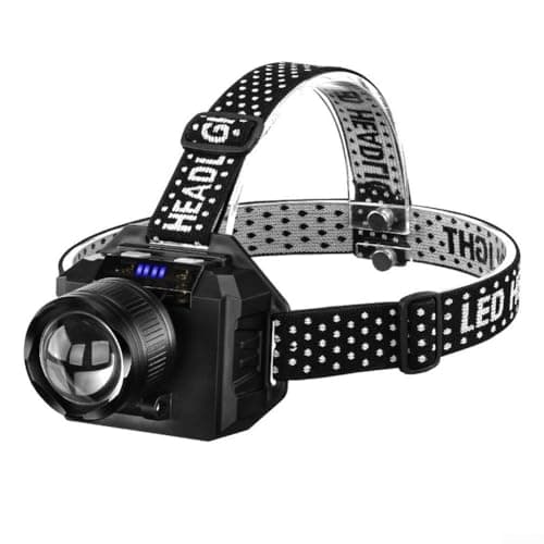 Multi-Mode LED Headlamp White Yellow Blue Light — view 3