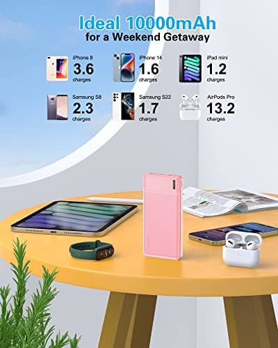 AsperX 2-Pack Power Bank Portable Charger Fast Charging 10000mAh — view 6