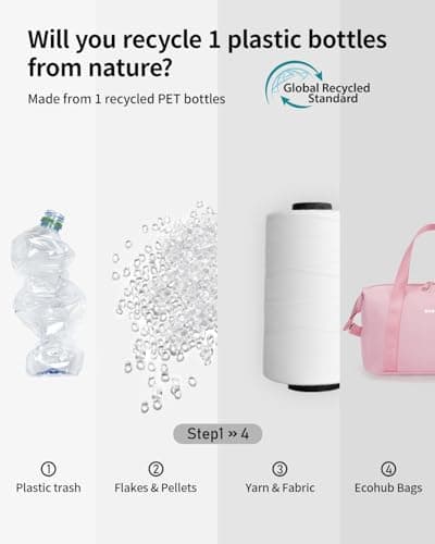 ECOHUB Travel Wash Bag for Women, Water-Resistant Toiletry Bag with Wide-Open, Makeup Cosmetic Organizer for Toiletries Accessories, Recycled Saving Bag for Full-Sized Container, Pink — view 6