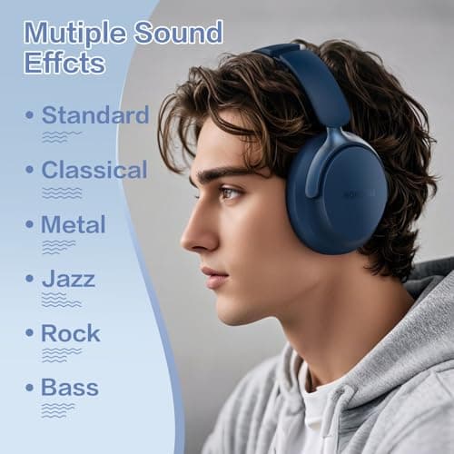 RORSOU B8 Bluetooth Headphones Over Ear, 6 EQ Music Modes and 50H Playtime Deep Bass Wireless Headphones with Mic, Lightweight Folding HiFi Stereo Headset for iPad/Travel/Tablet/PC/Home Blue — view 4