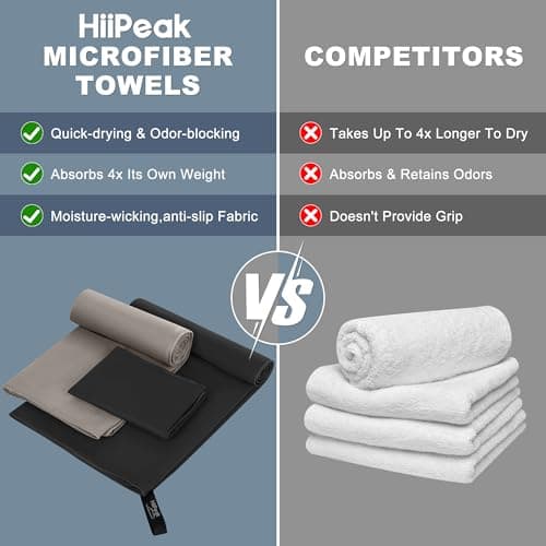 HiiPeak Microfibre Towel 2 pack（160x80cm+80x40cm） Compact Camping Beach Towel - Quick Dry Ultra Lightweight Absorbent Sports Gym Yoga Swimming Hiking Drying Towel for Men,Women (Black-2pcs) — view 5